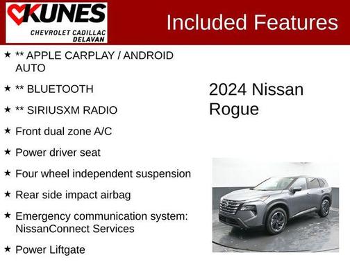 2024 Nissan Rogue SV