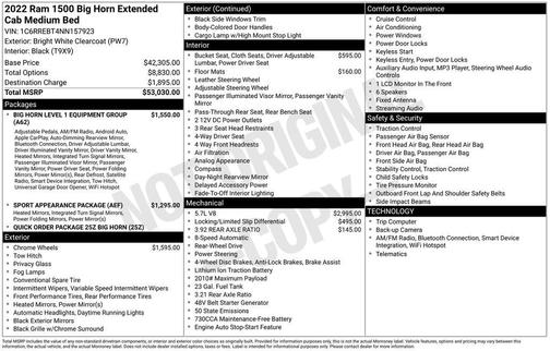 Bright White Clearcoat 2022 RAM 1500 Big Horn/Lone Star