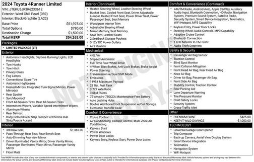 Wind Chill Pearl 2024 Toyota 4Runner Limited