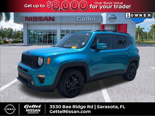 2020 Jeep Renegade Altitude