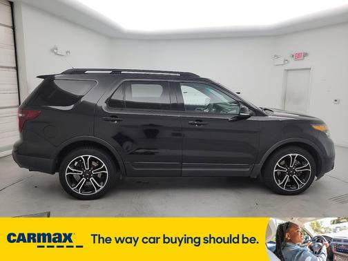 2015 Ford Explorer Sport