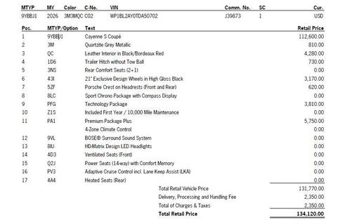 2026 Porsche Cayenne S