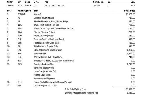 2026 Porsche Macan S