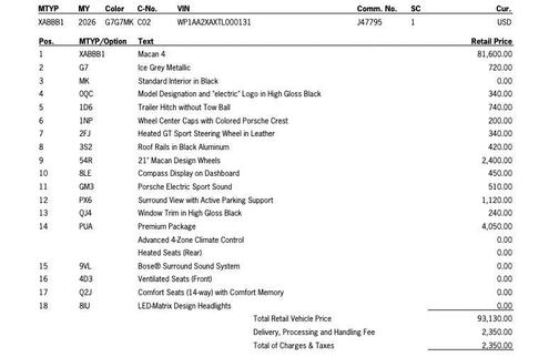 2026 Porsche Macan 4