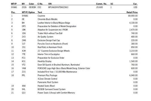 2026 Porsche Cayenne Cayenne