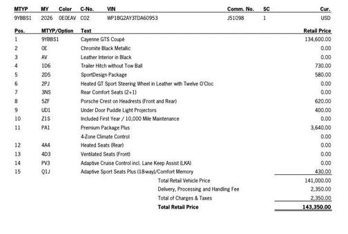 2026 Porsche Cayenne GTS
