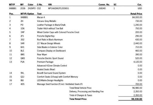2026 Porsche Macan 4