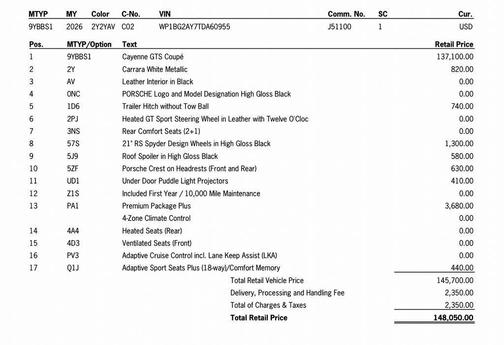 2026 Porsche Cayenne GTS
