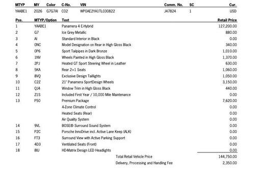 2026 Porsche Panamera 4