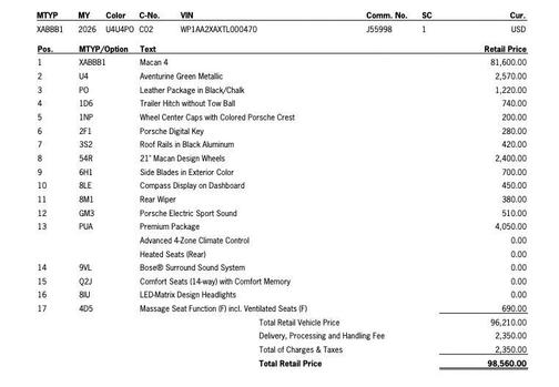 2026 Porsche Macan 4