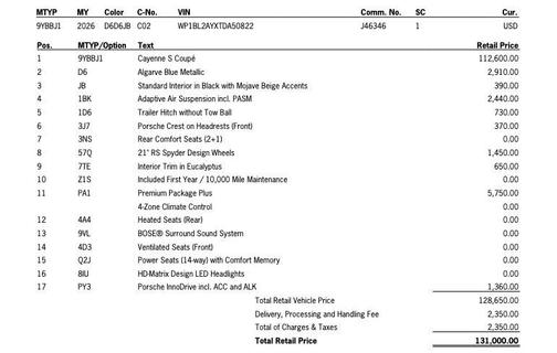 2026 Porsche Cayenne S