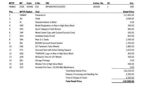 2026 Porsche Panamera 