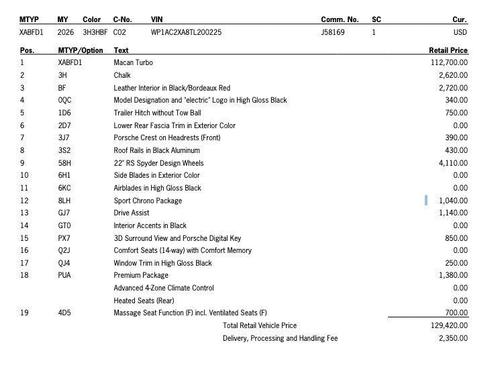 2026 Porsche Macan Turbo