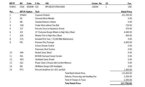 2026 Porsche Cayenne Cayenne