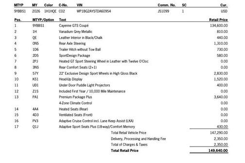 2026 Porsche Cayenne GTS