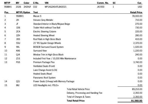 2026 Porsche Macan S