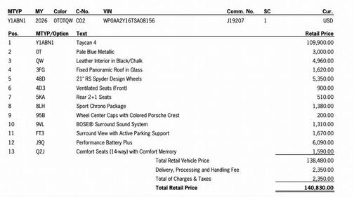 2026 Porsche Taycan 4