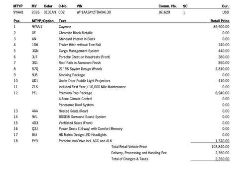 2026 Porsche Cayenne Cayenne