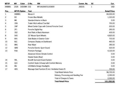 2026 Porsche Macan 4