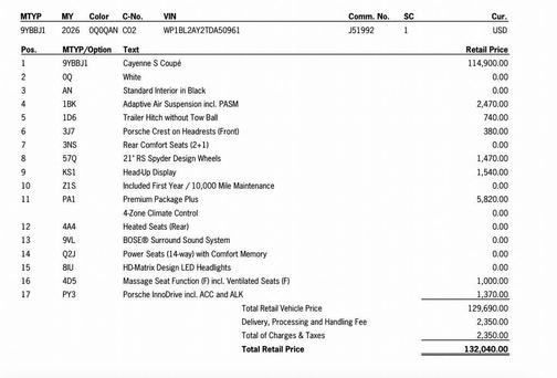 2026 Porsche Cayenne S