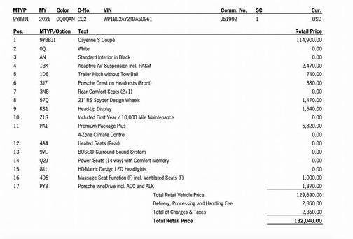2026 Porsche Cayenne S