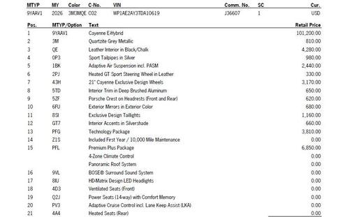 2026 Porsche Cayenne Cayenne