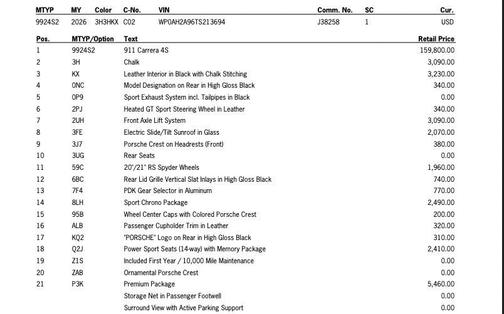 2026 Porsche 911 Carrera 4S