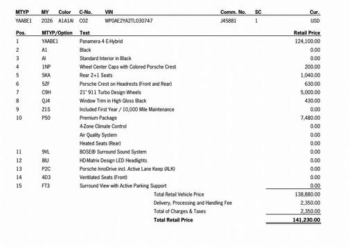 2026 Porsche Panamera 4