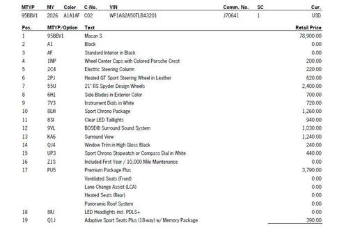 2026 Porsche Macan S