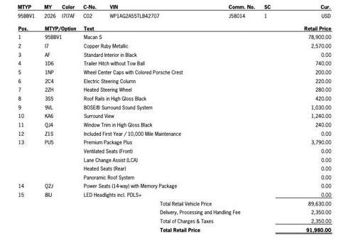 2026 Porsche Macan S