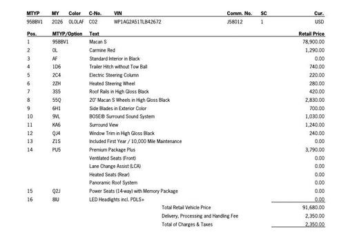 2026 Porsche Macan S