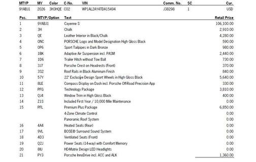 2026 Porsche Cayenne S