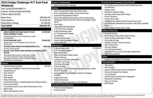 2023 Dodge Challenger R/T Scat Pack