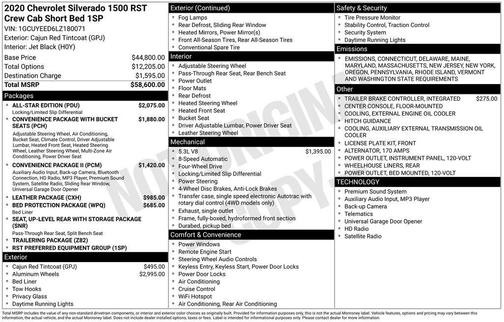2020 Chevrolet Silverado 1500 RST