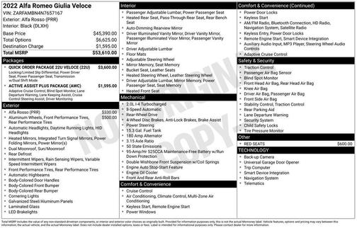 2022 Alfa Romeo Giulia Veloce
