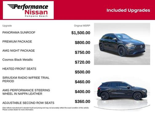 Black 2021 Mercedes-Benz AMG GLA 35 Base