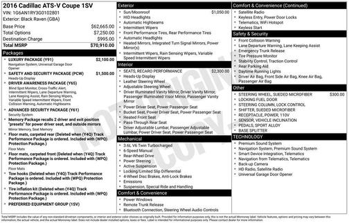 2016 Cadillac ATS-V Base