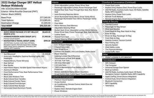 2022 Dodge Charger SRT Hellcat Widebody