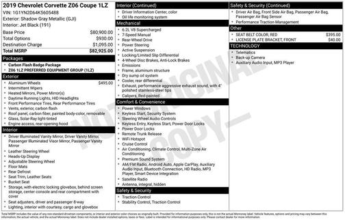 2019 Chevrolet Corvette Z06