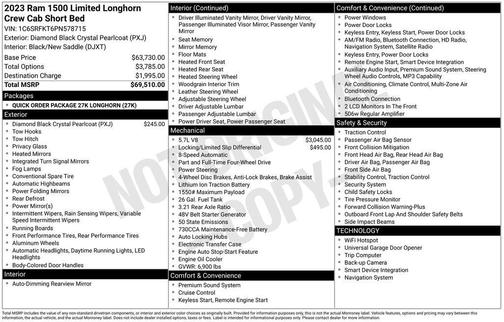 2023 RAM 1500 Longhorn