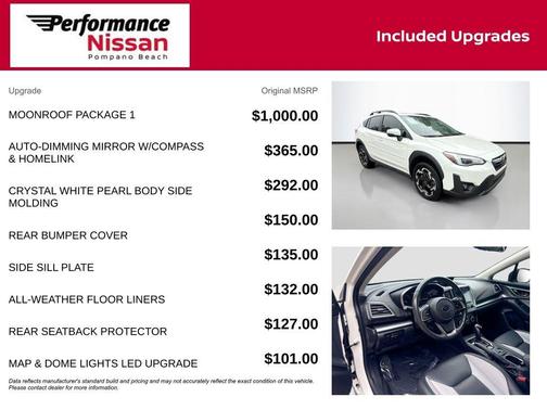 2021 Subaru Crosstrek Limited