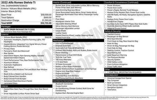 2022 Alfa Romeo Stelvio Ti