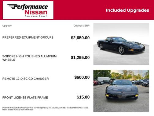 Onyx Black 2002 Chevrolet Corvette Base