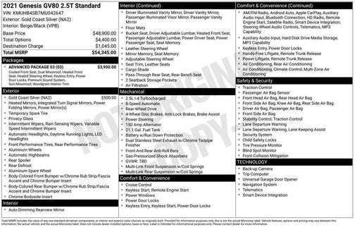 2021 Genesis GV80 2.5T
