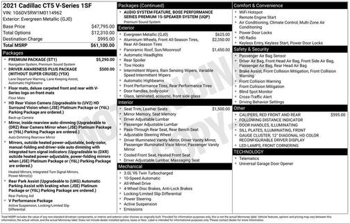 2021 Cadillac CT5 V-Series