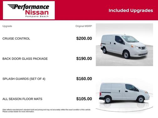 Cloud White 2020 Nissan NV200 S