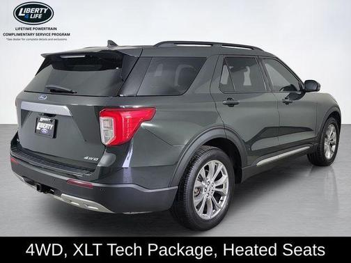 Forged Green Metallic 2023 Ford Explorer XLT