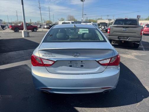 2014 Hyundai SONATA GLS