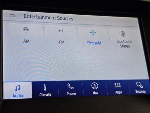 2020 Ford Edge ST
