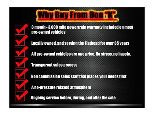 2023 Subaru Outback Limited AWD